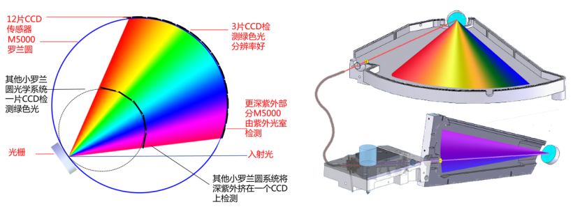 02-M5000ֱ-01.jpg