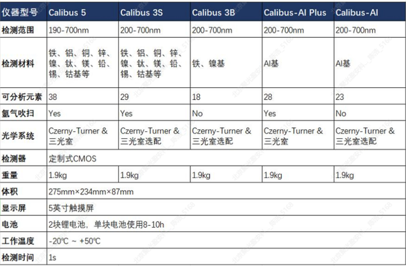 10-CALIBUSֳʽ-11.jpg