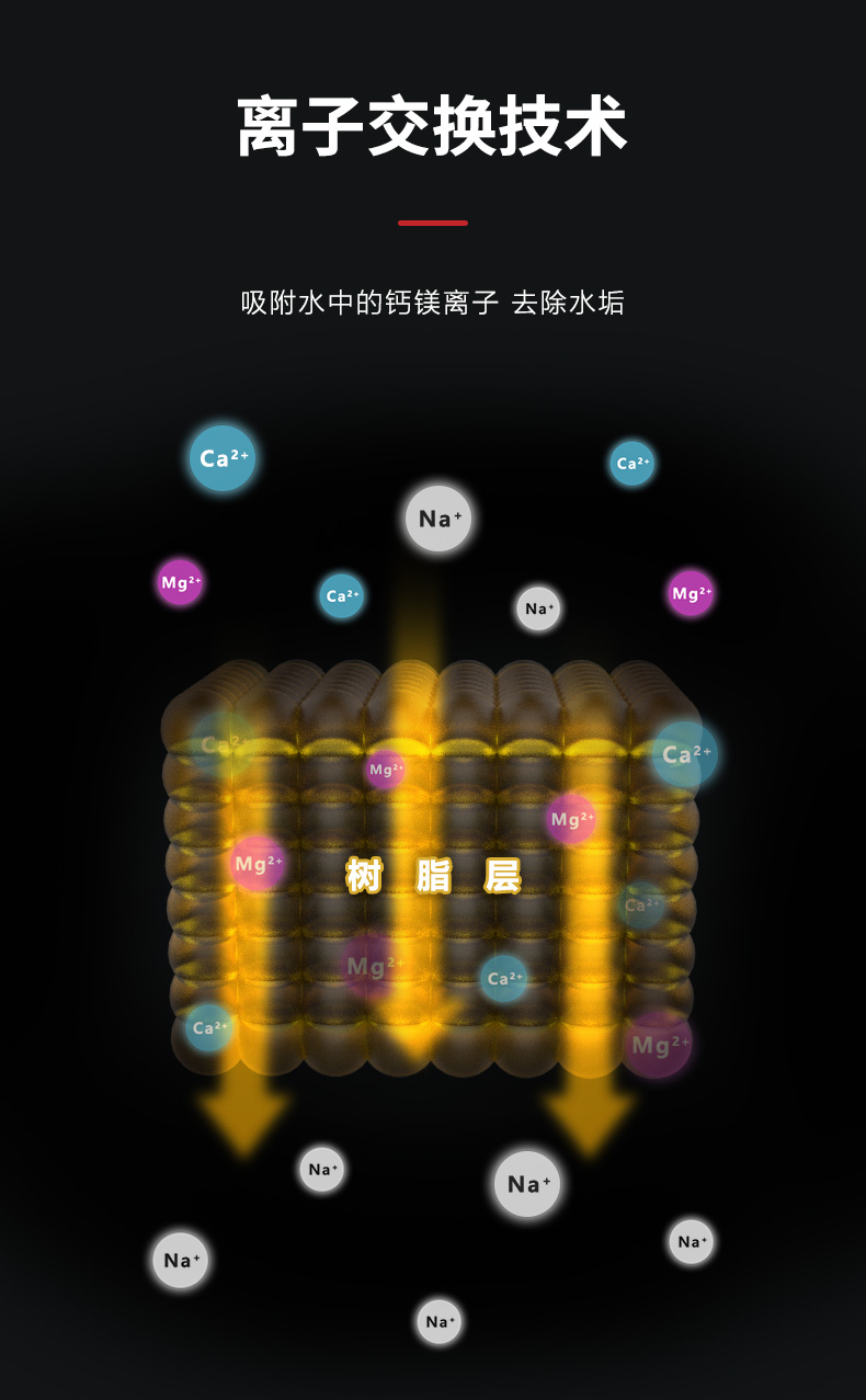 潤萊凈水