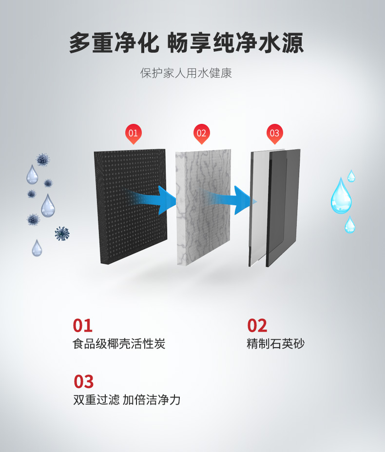 潤萊凈水