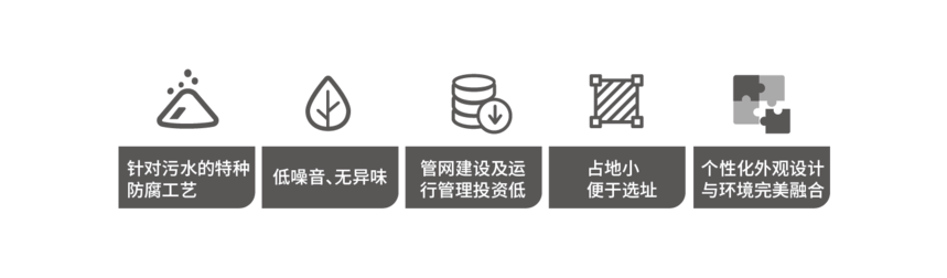 1690854587205015.png 解决方案2_画板 1 副本 15.png