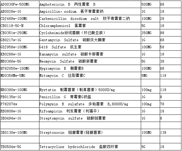 1651048069627_9516CD23-2315-471b-B398-DABAD51D0B05.png