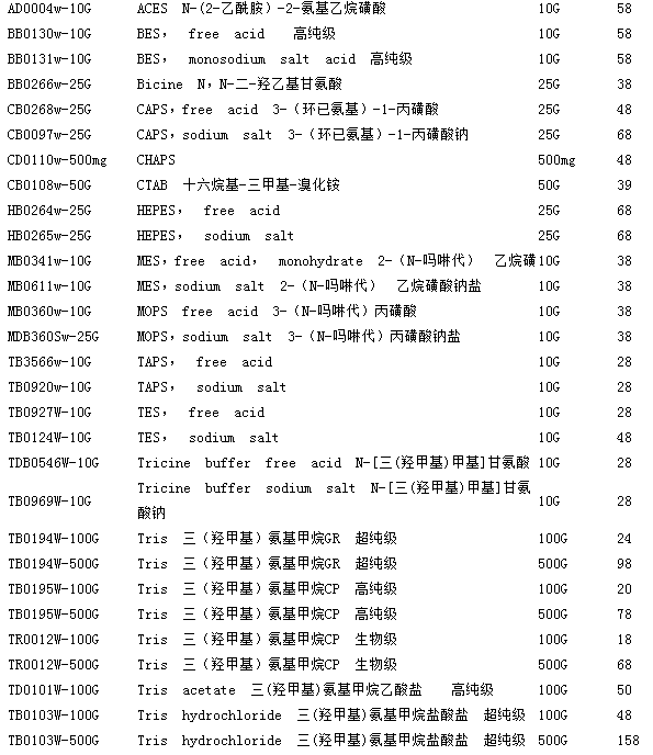1651048903699_03F57357-D18D-480a-8F4F-853D78BB57F6.png