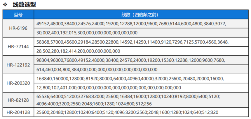 1658309250529603.png