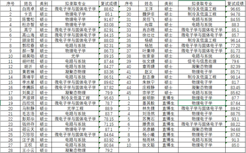 beab1bf205d7277441b226969464ef42_0x8Knj97CZ+HTR6CfuuSnj89KfR8Elqz2+4Lx+T9m2+3i+AABBwAAAABJRU5ErkJggg==.png