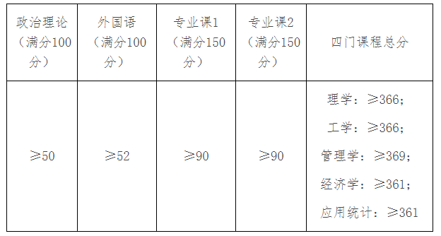 1681090651366071.png image.png