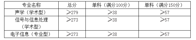 1681118320611542.png image.png