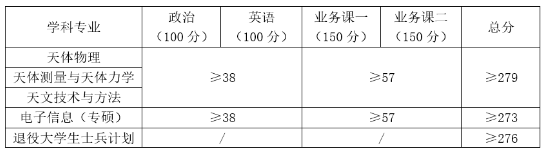 1682665345691971.png image.png