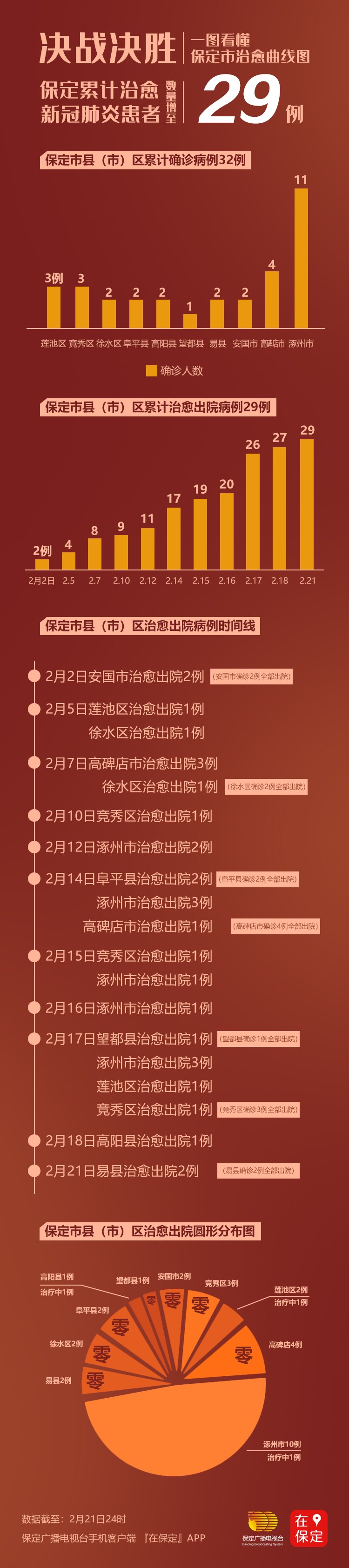 һͼͼ2.21.jpg