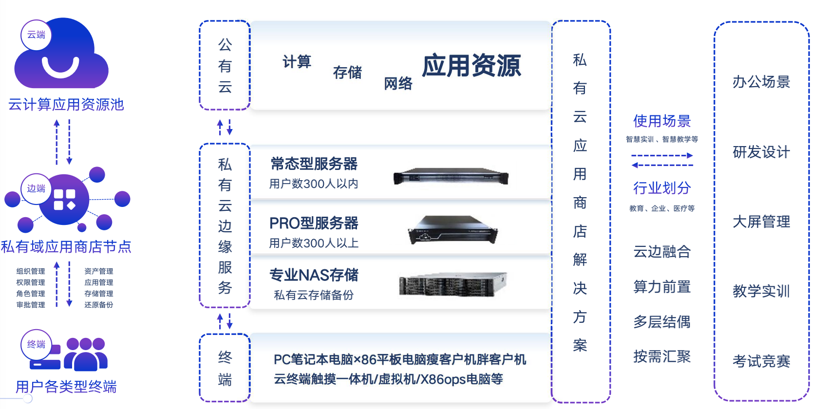 WX20220827-102216@2x.png