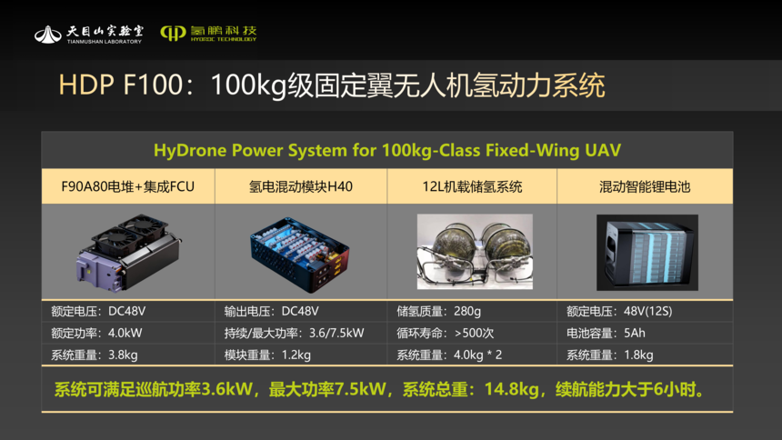 ��Ŀɽ���20260510_01(1).png