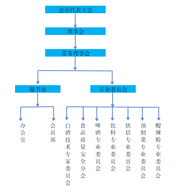 b81d75151250a4b67802f7aa456a8d0.png