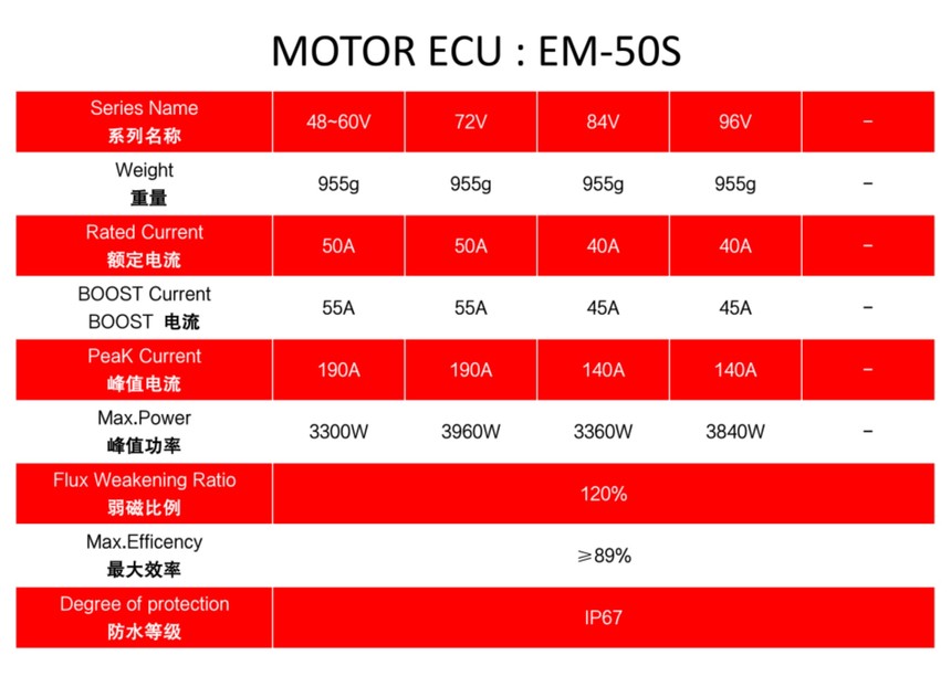 080d3fac97149ed79b5cc229f296d38.jpg