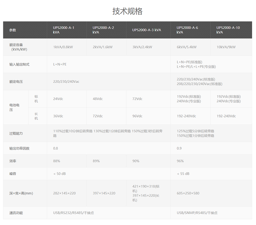 1654753717392147.png 20200323155224582458.png