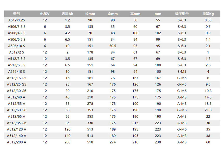 1654761112629767.jpg 2020122911450120120.jpg