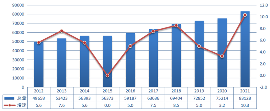 1654652701893509.png image.png