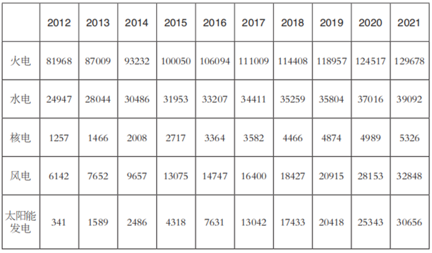 1654652748881995.png image.png