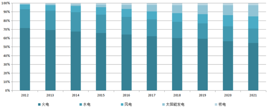 1654652841671428.png image.png