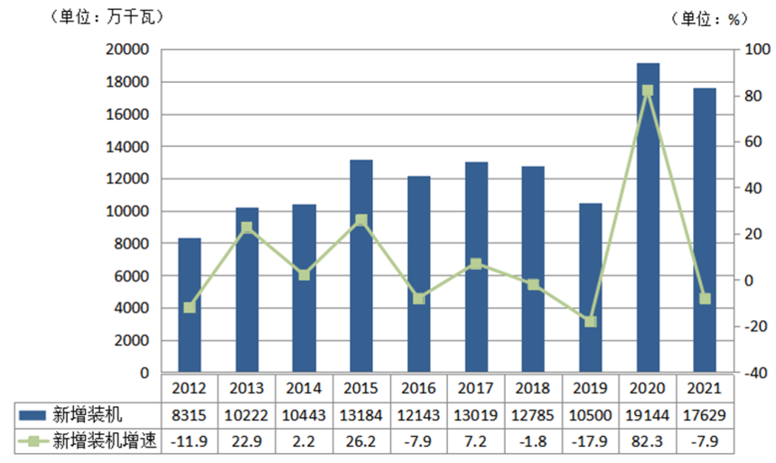 1654652847338528.png image.png