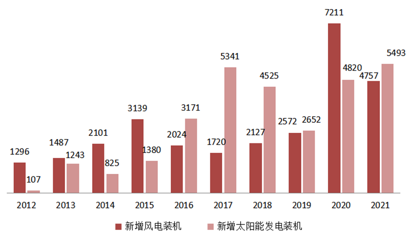 1654652875604728.png image.png