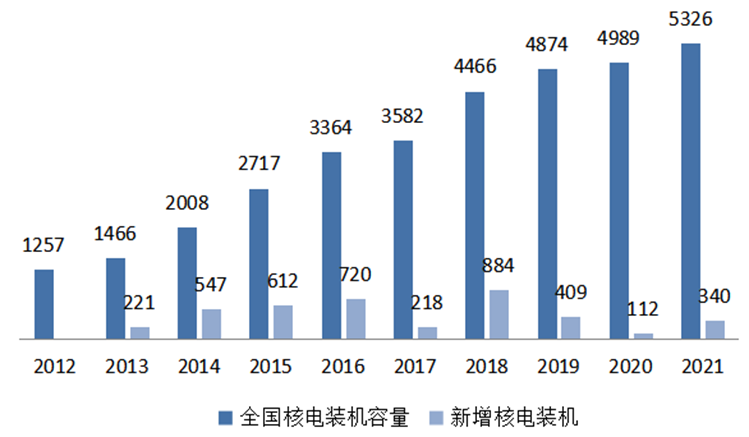 1654652883850234.png image.png