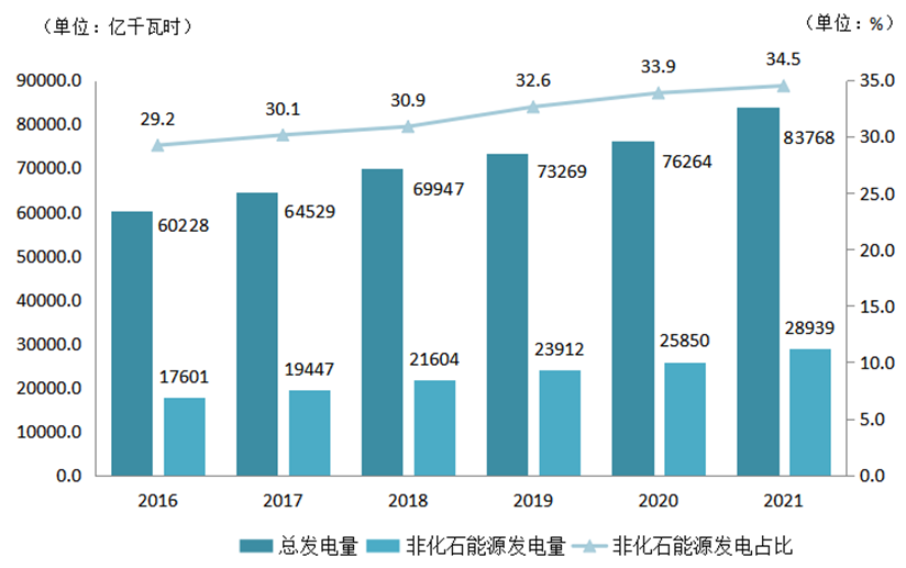 1654652897494075.png image.png