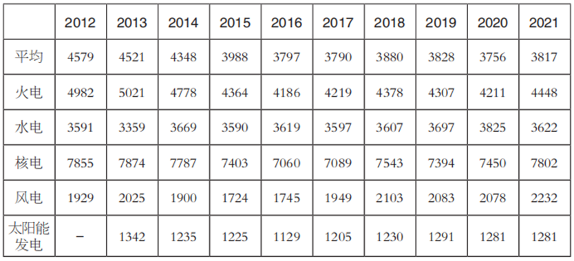 1654652907211581.png image.png