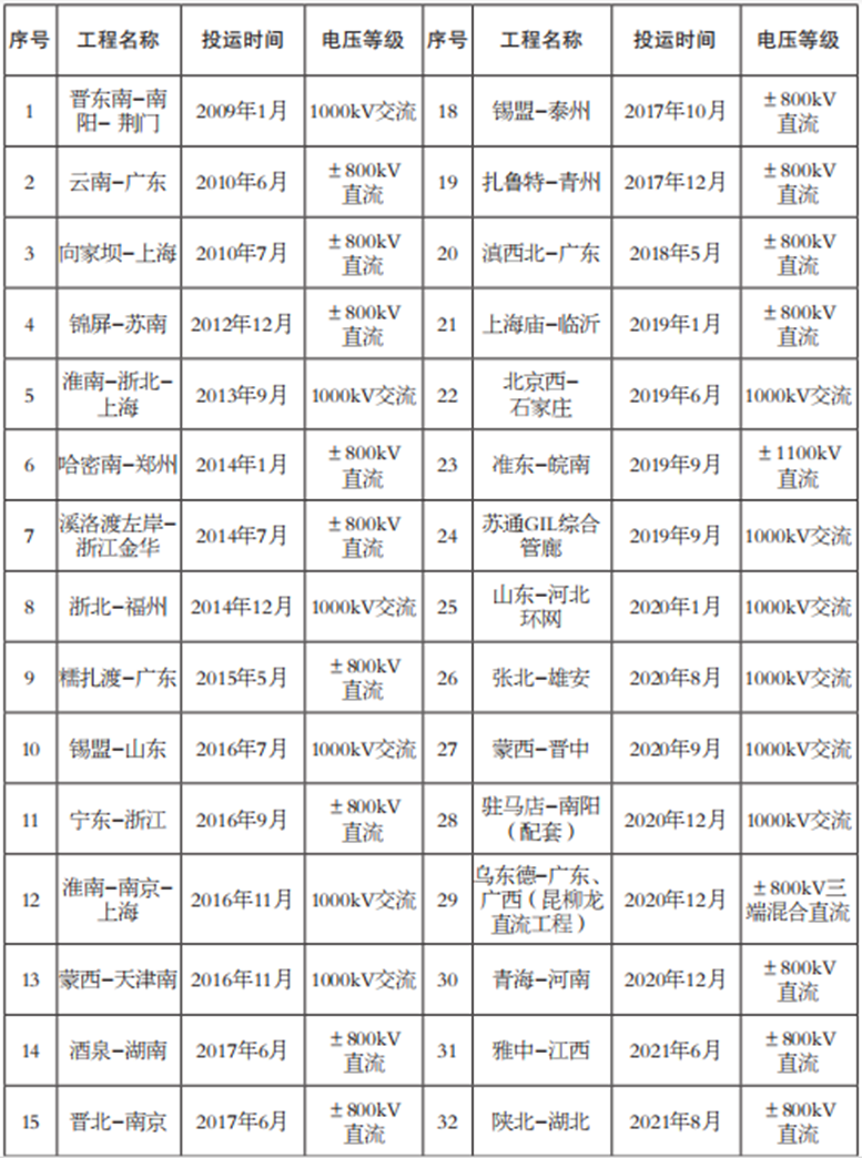 1654652925646085.png image.png