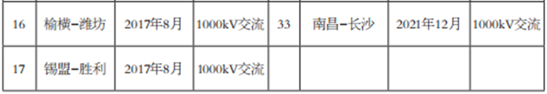 1654652933854369.png image.png