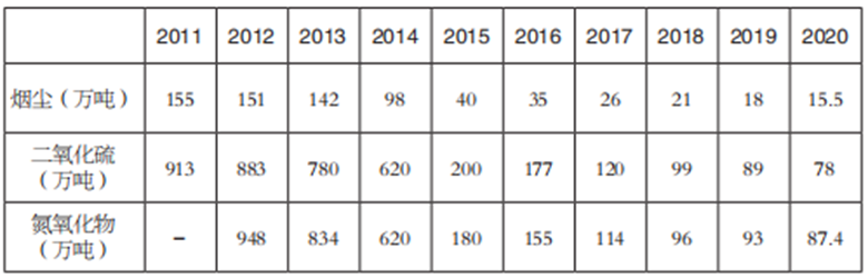 1654652939210093.png image.png