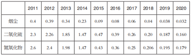 1654652947237873.png image.png