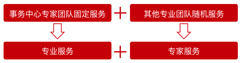 1657184112683209.png