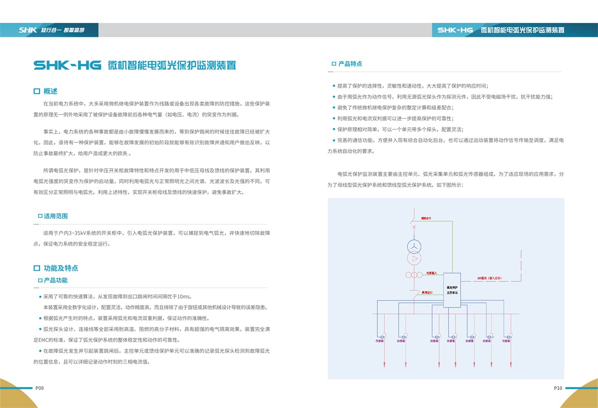 88805.com新浦京电气HG供配电系统故障及故障防控装置概述