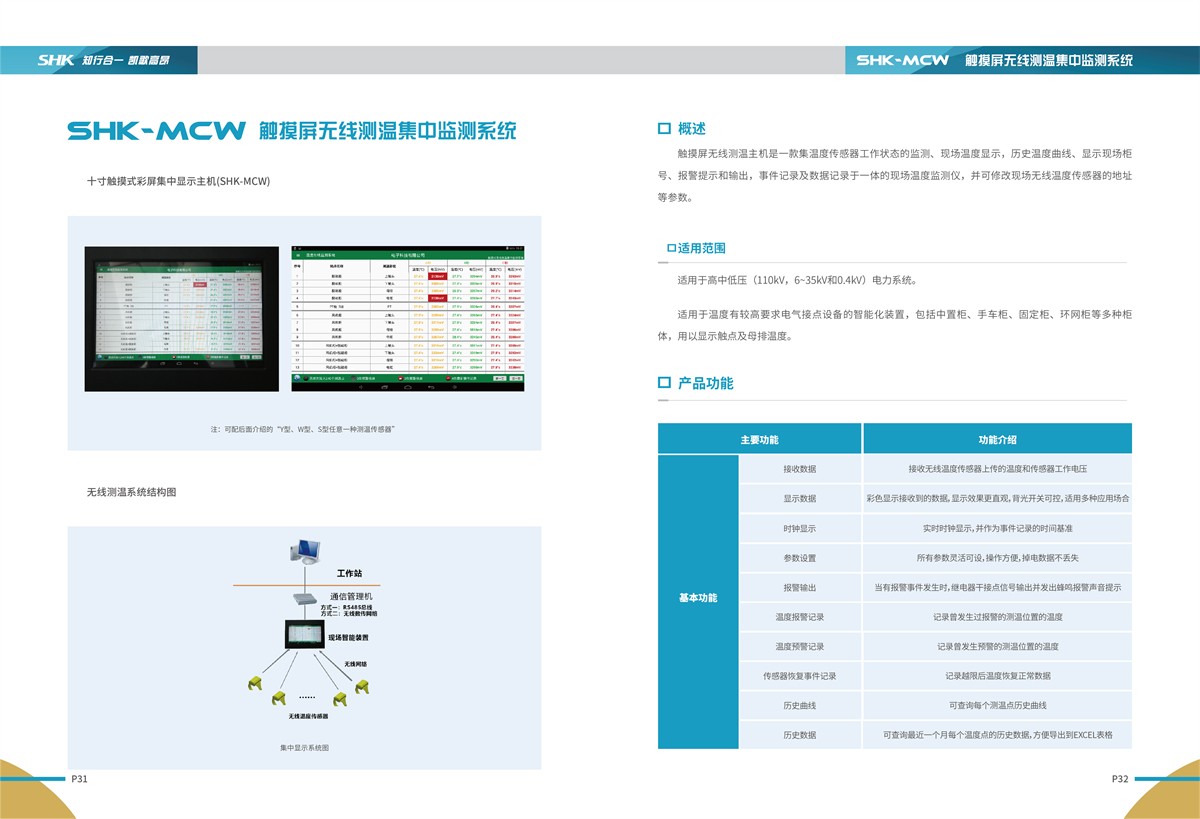 88805.com新浦京电气SHK-MCW触摸屏无线测温集中监测系统概述