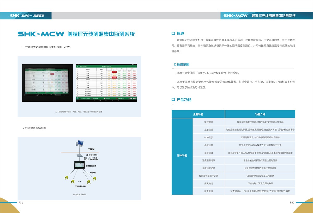 熊猫体育平台官网SHK-MCW触摸屏无线测温集中监测系统概述