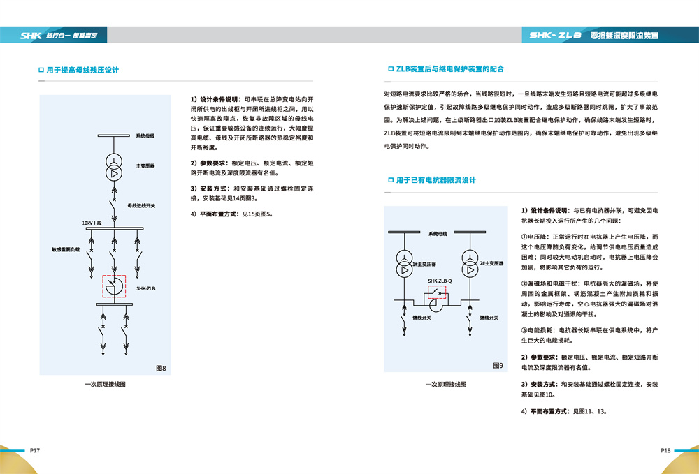 88805.com新浦京电气ZLB 零损耗深度限流装置相关设计图展示