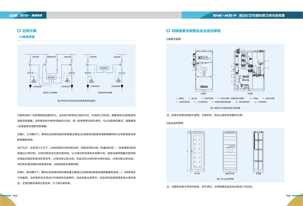 88805.com新浦京电气SHK-MS-F模块化双电源快速切换成套装置详细说明书分页