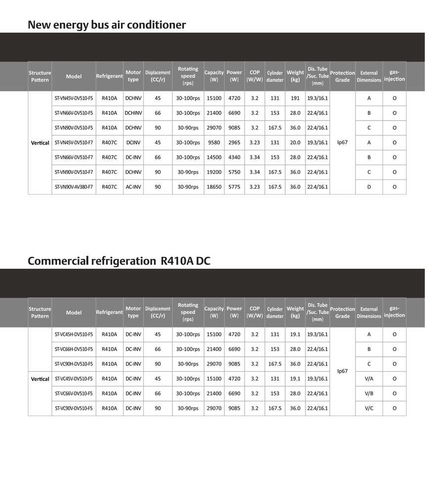 ScrollTech ST-V Series_06.jpg