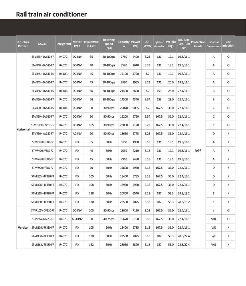 ScrollTech ST-V Series_05.jpg