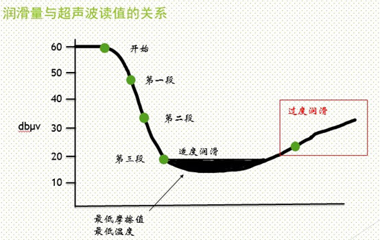 1658052264550438.png image.png