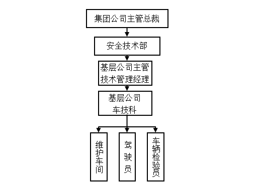 7aeac7311c4ed05c4687b7a6e6c53a5.png