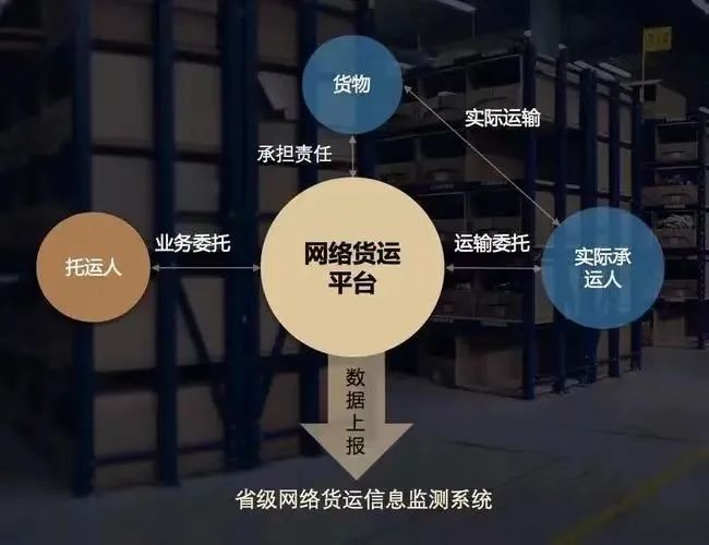 济宁道路运输许可证代办,济宁道路运输许可证,济宁道路运输资质代办 济宁道路运输许可证代办,济宁道路运输许可证,济宁道路运输资质代办