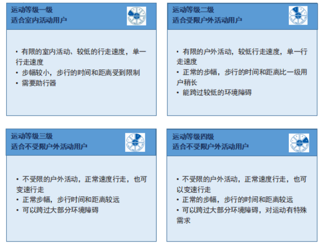 1655437622615283.png image.png