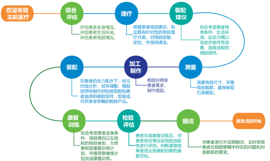 1655438146988937.png image.png