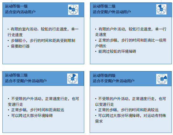 1655445368744526.png image.png