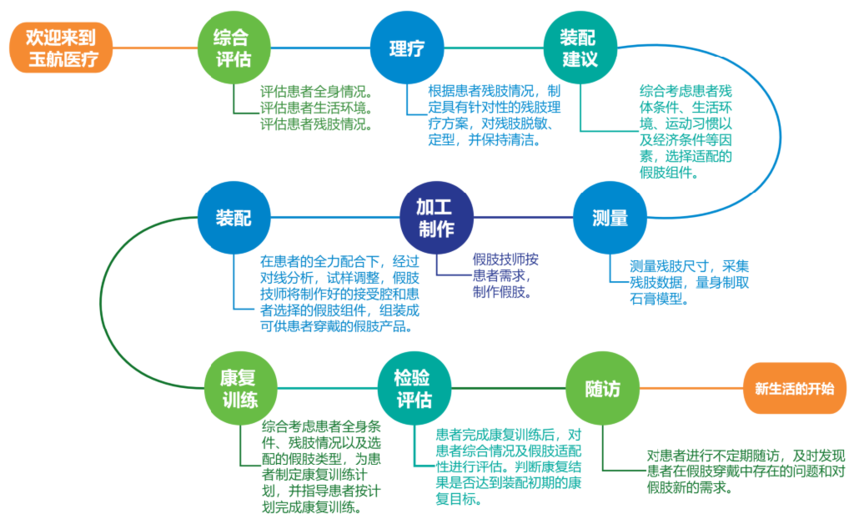 1655445389947606.png image.png