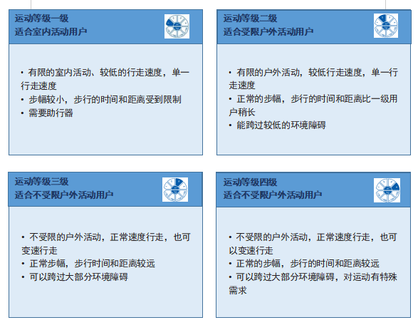 1655445530400438.png image.png