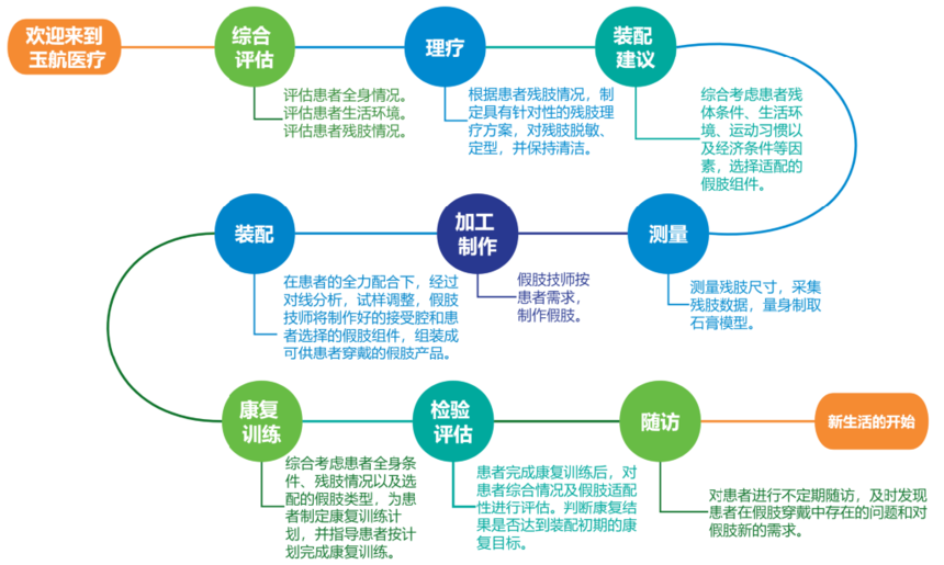 1655445799369431.png image.png