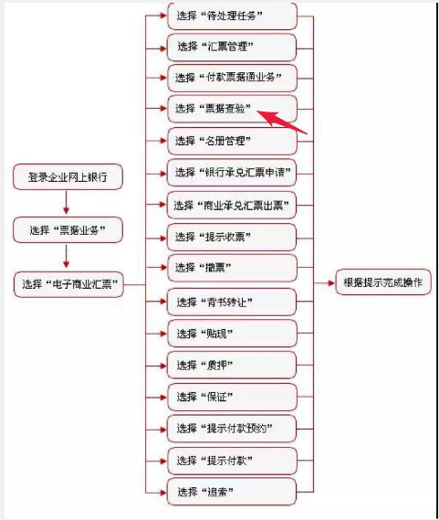 ϢĲѯ