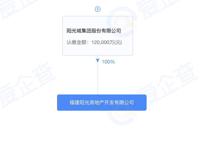 Ļ 2022-09-15 7.23.28.png